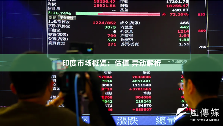 印度市场概览：估值 异动解析